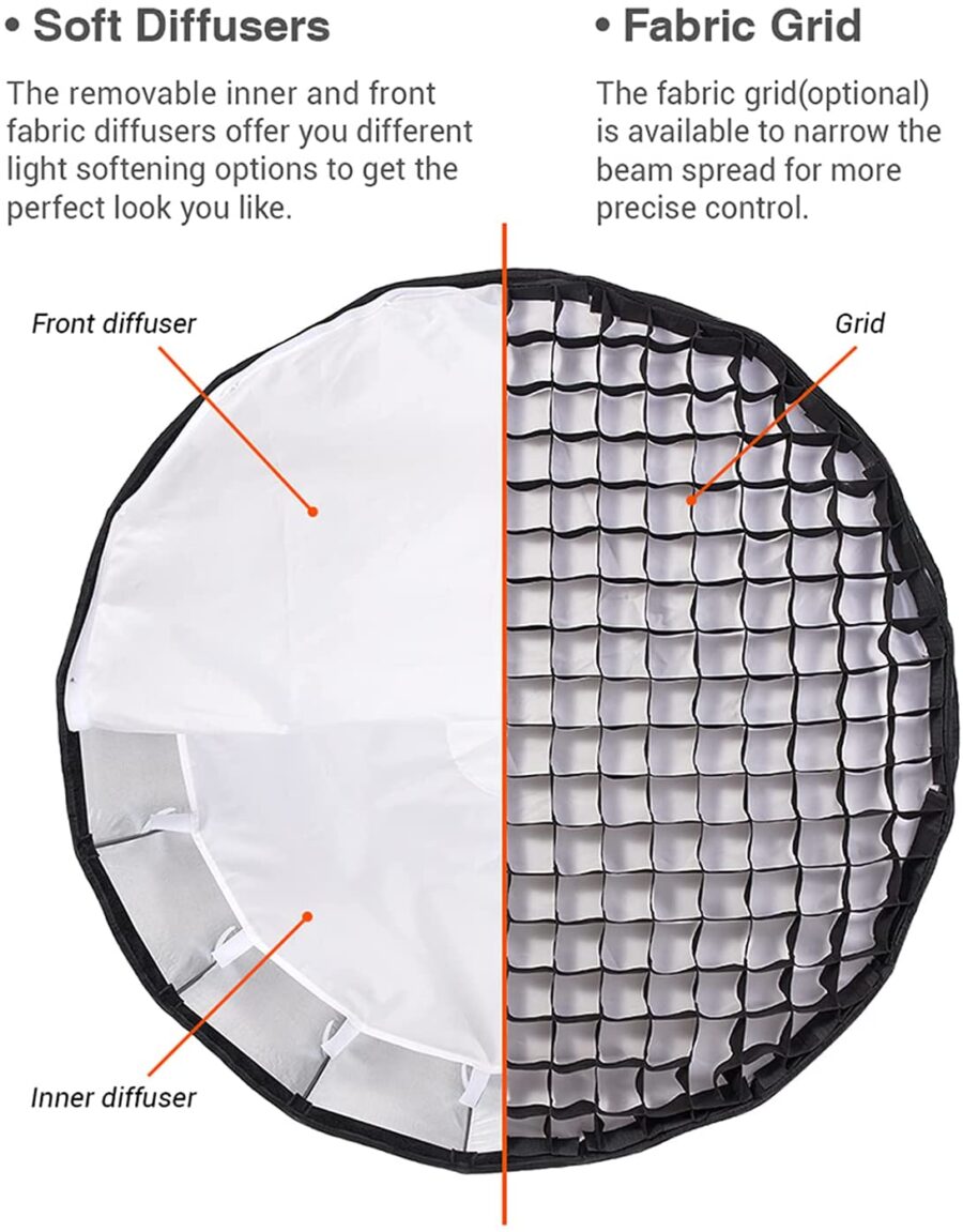 Godox QR P90 90cm Quick Release Parabolic Softbox - Image 5