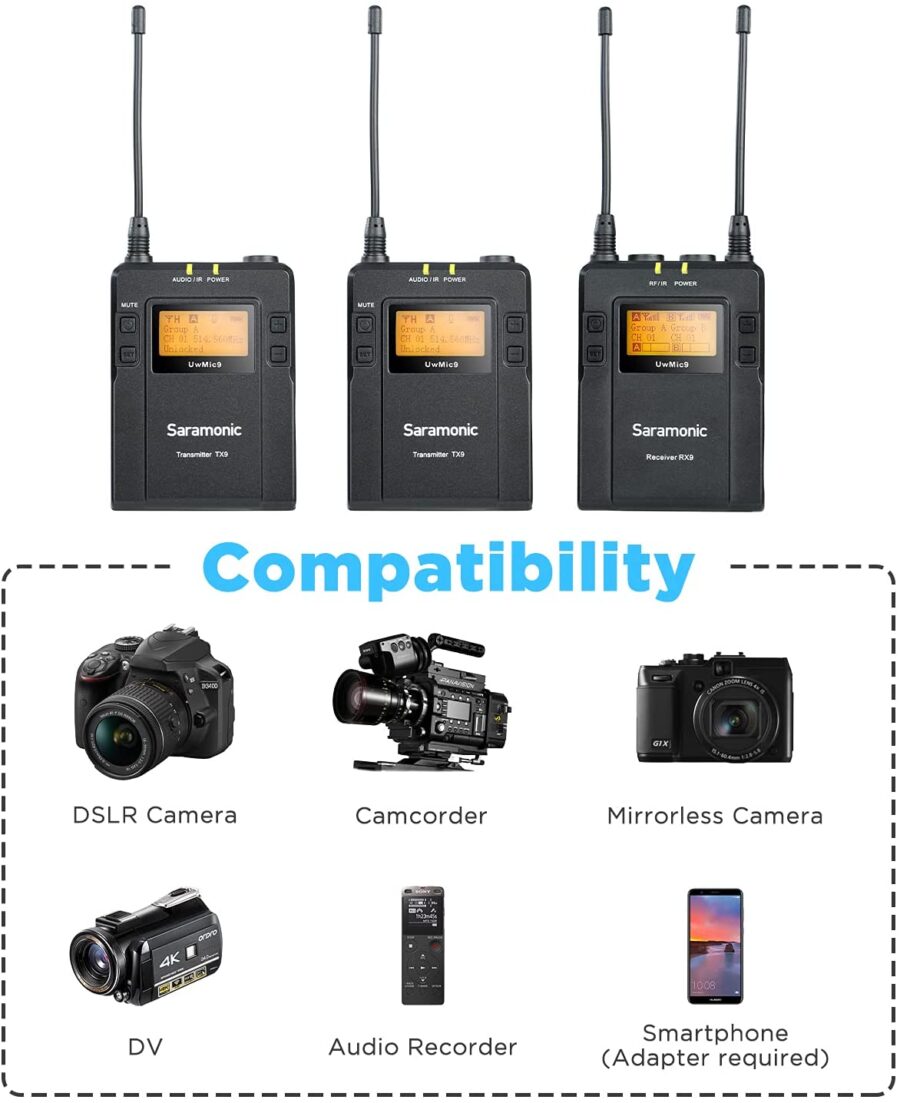 Saramonic UwMIC9 Kit 2 - Image 5
