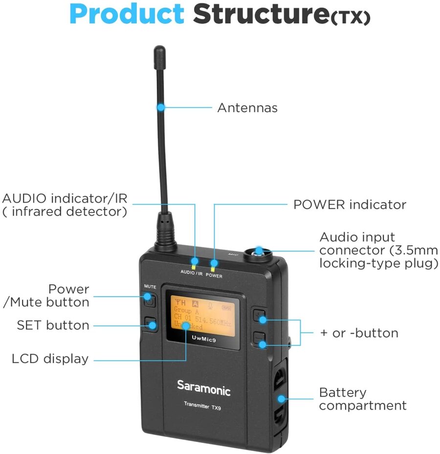 Saramonic UwMIC9 Kit 2 - Image 6