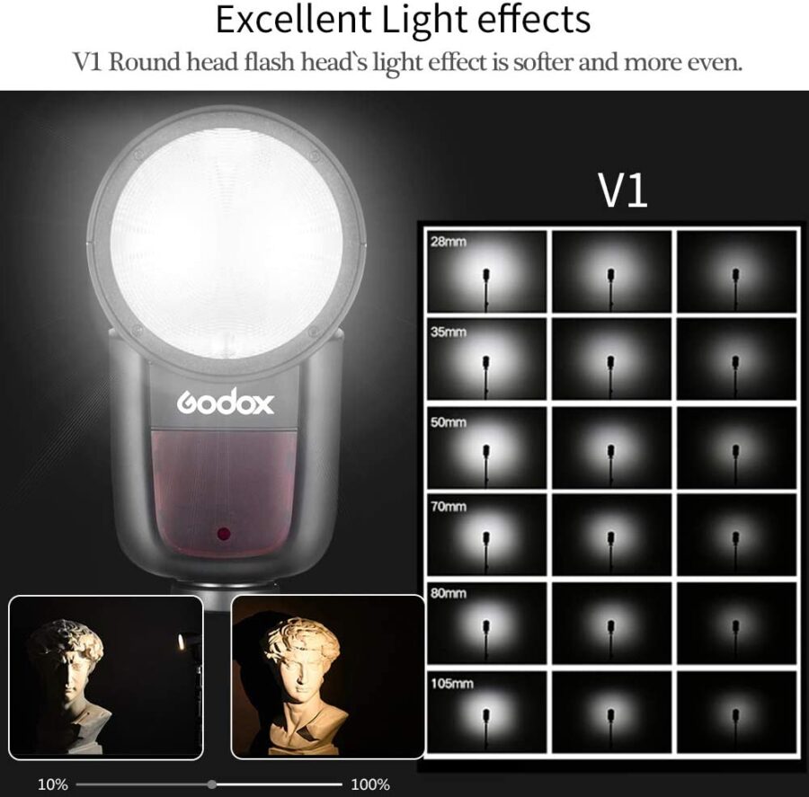 Godox V1 C Flash Speedlight for Canon - Image 3