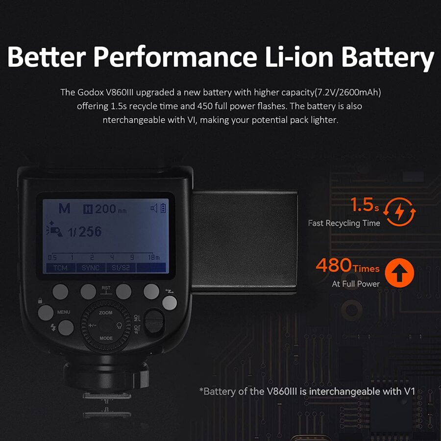 Godox Ving V860III Sony  Speedlight Flash - Image 9