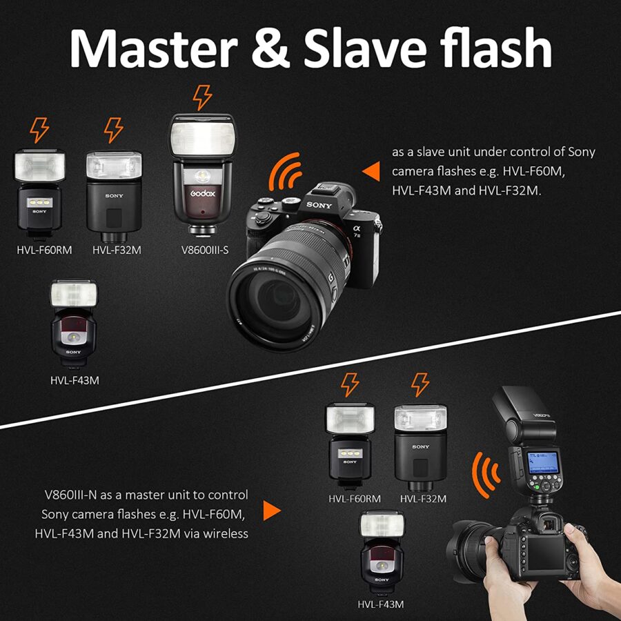 Godox Ving V860III Sony  Speedlight Flash - Image 8