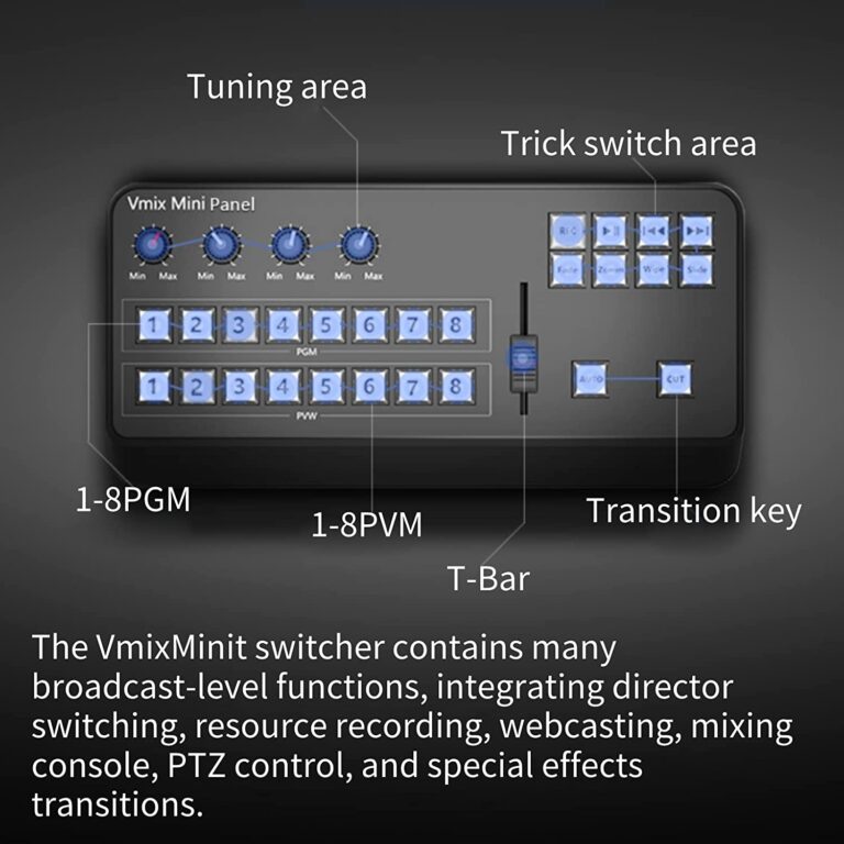 Vmix Mini Vmix Mini Panelty Tystvideo, Nairobi Kenya - View Time Ltd