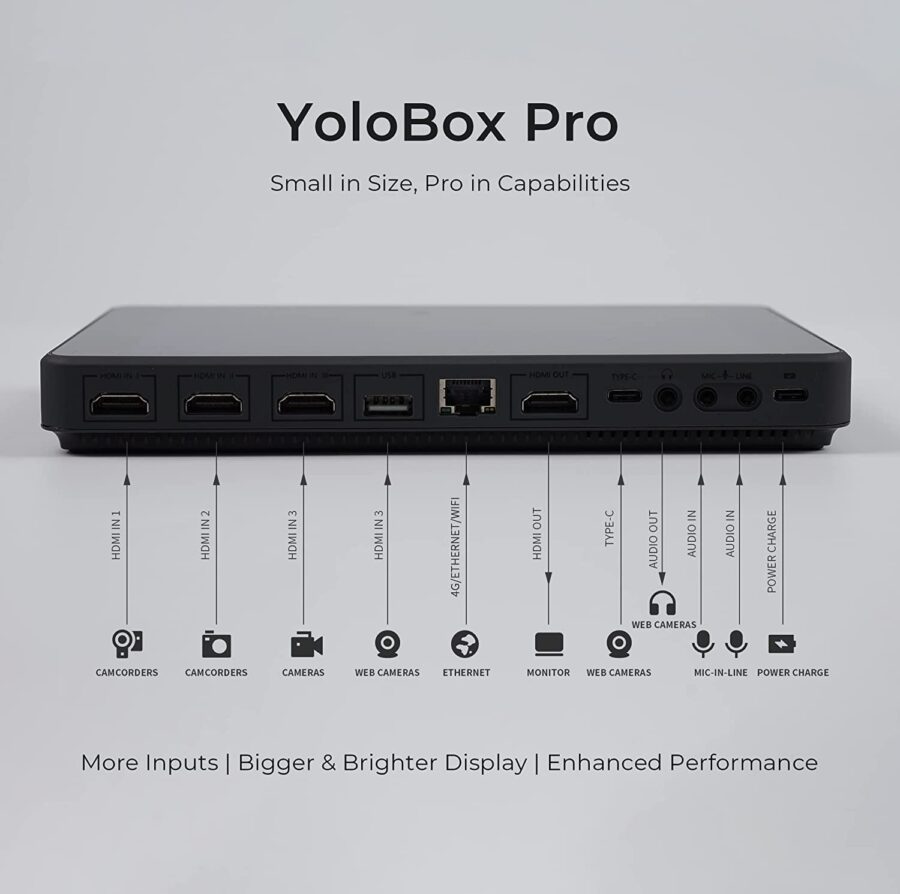YoloBox Pro Multi Camera Portable Live Video Switcher/Streamer Encoder Recorder Audio Mixer and Monitor - Image 5