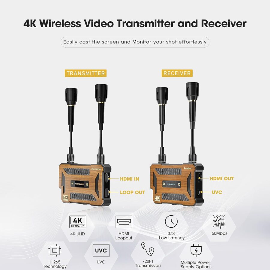 Vrriis Wireless Video Transmission System - Image 2