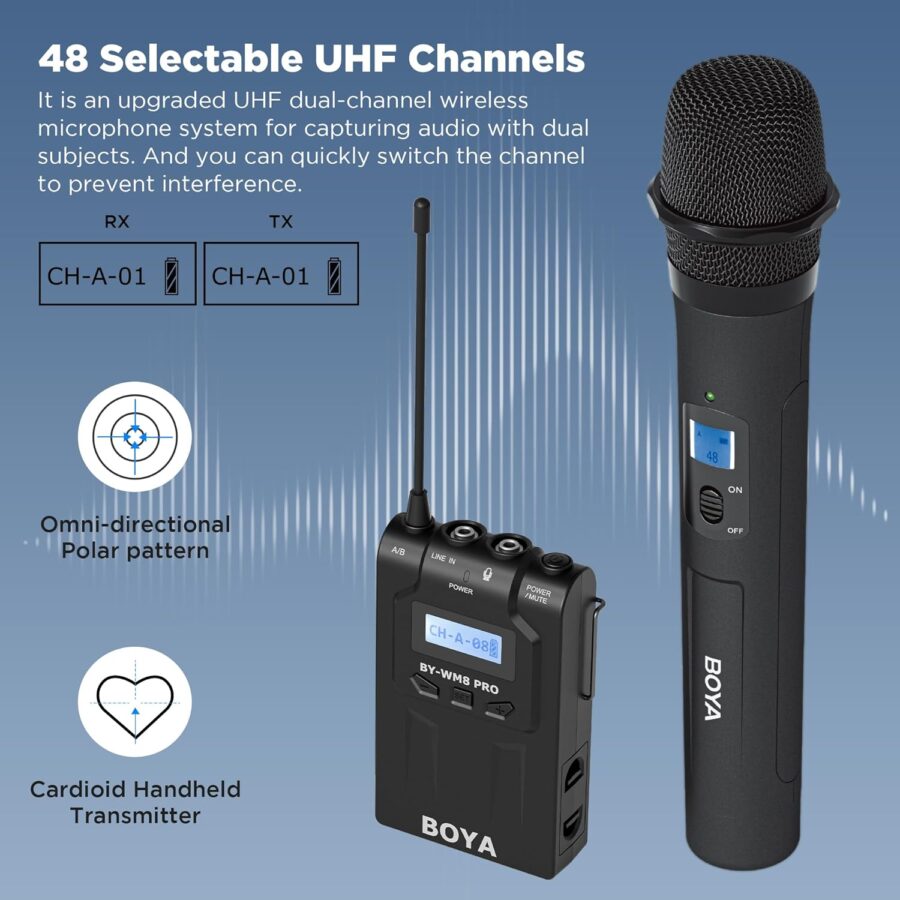 BOYA by-WM8 PRO-K4 Lapel Mic Microphone - Image 4