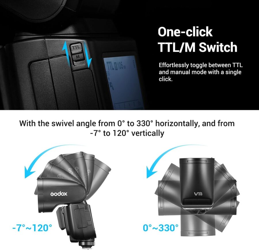 Godox V1Pro Sony Speedlight Flash Kit - Image 8