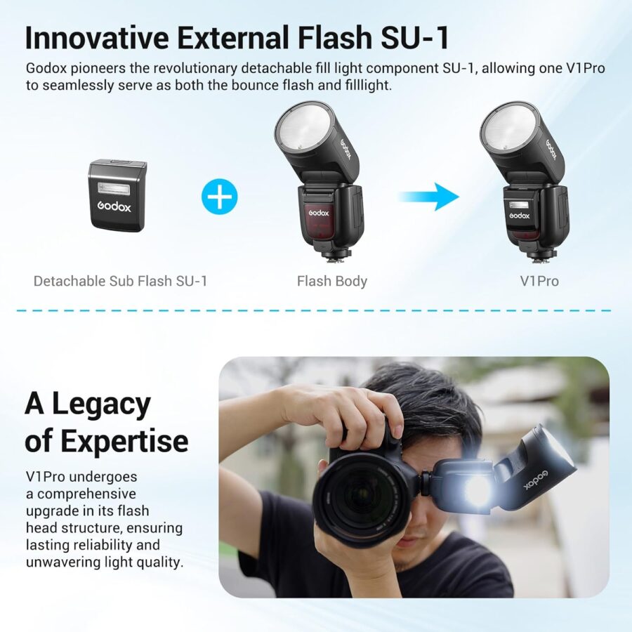 Godox V1Pro Sony Speedlight Flash Kit - Image 9