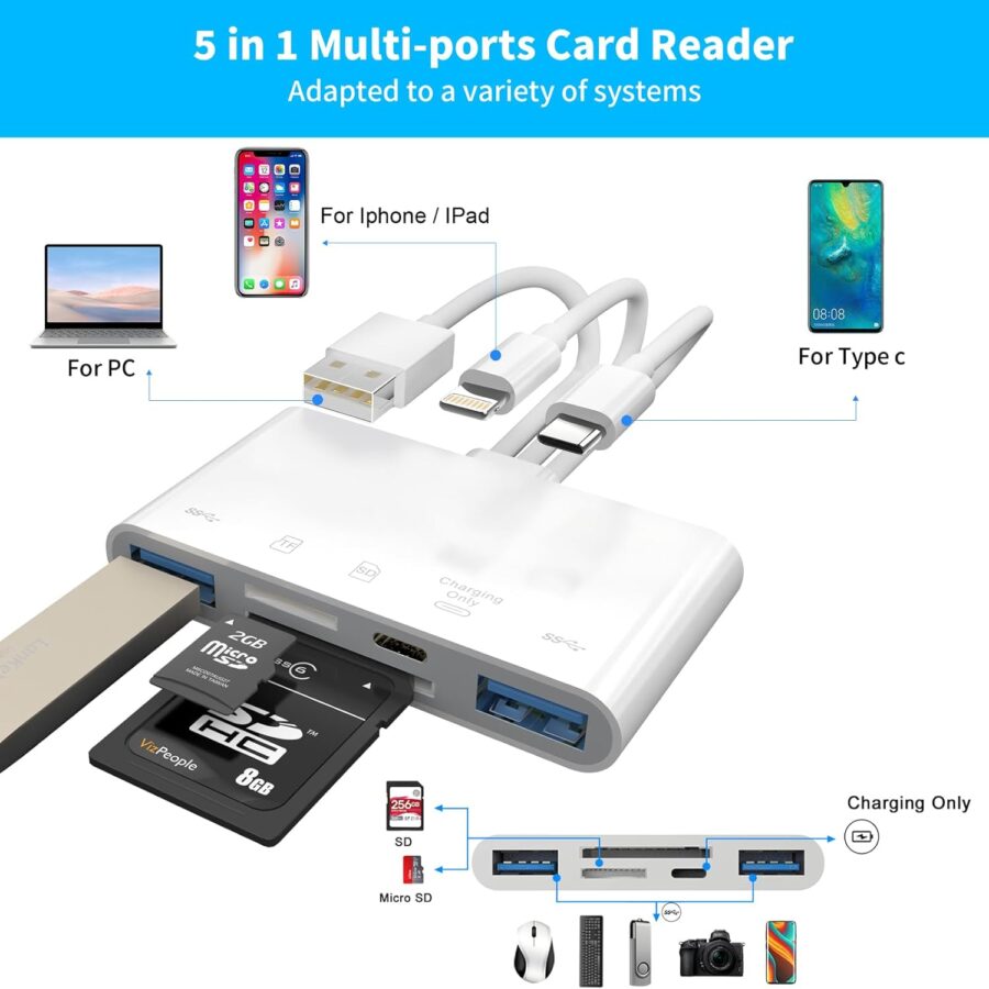 5-in-1 SD Card Reader - Image 3