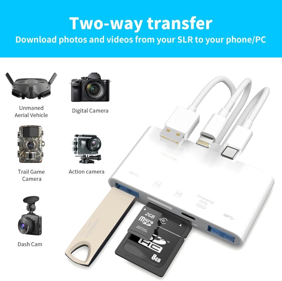 5-in-1 SD Card Reader - Image 7
