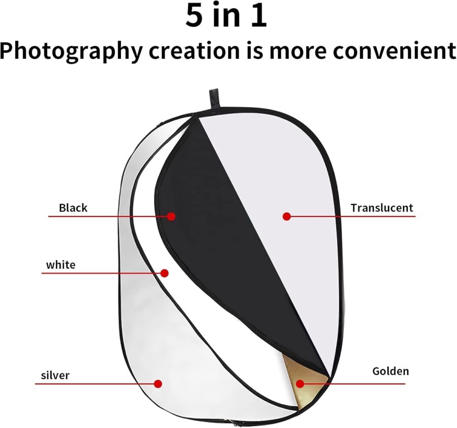 Godox 90x120cm 5-in-1 Portable Collapsible Round Light Reflector Diffuser - Image 2