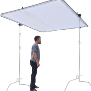 Scrim Light Diffuser for Photography & Video 2.4m x 2.5m 