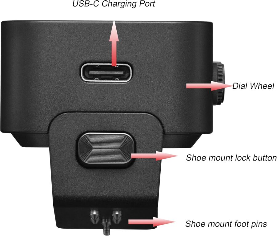 Godox X3-NIKON Touchscreen TTL Wireless Flash Trigger - Image 9