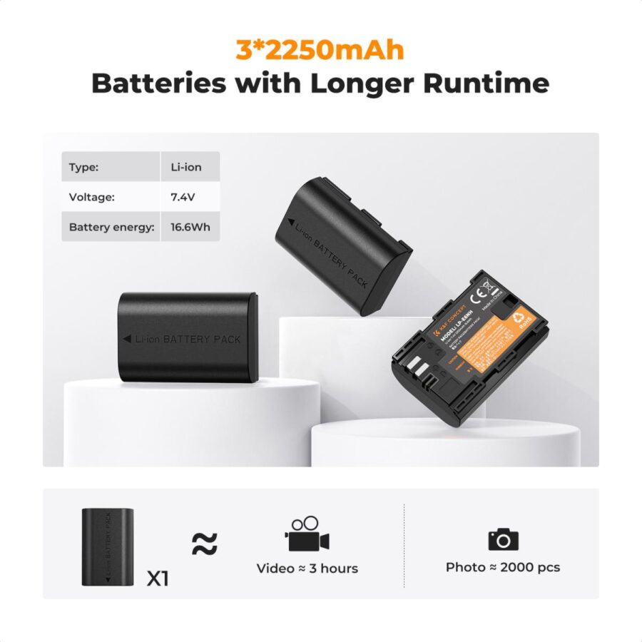 Canon LP E6 LP E6NH Battery and Canon LP E6 LP E6NH 3 Slot Charger 3 Pack Replacement Battery for Canon EOS R5 R6 EOS R 5D Mark IV 5D Mark III 5DS 5DS R 5D Mark II 6D 6D Mark II 7D 7D Mark II 2250mAh