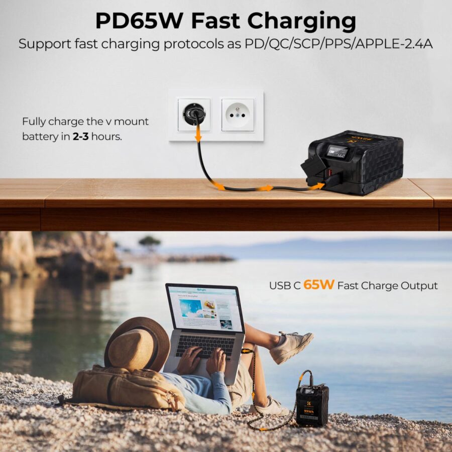 V Mount Battery 99Wh Mini V-Mount Battery 6700mAh 14.8V Support 65W PD USB-C Fast Charger with D-TAP USB-A USB-C BP OLED Screen for Cameras and Camcorders