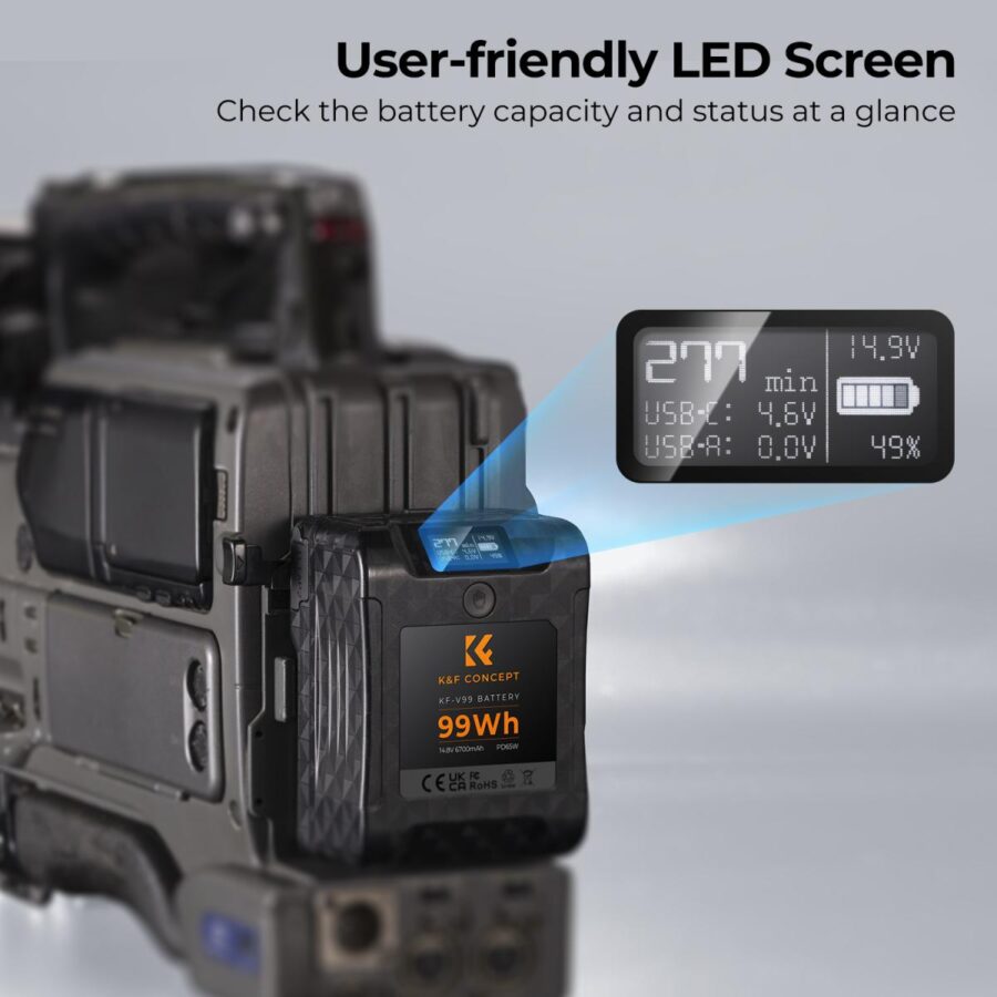 V Mount Battery 99Wh Mini V-Mount Battery 6700mAh 14.8V Support 65W PD USB-C Fast Charger with D-TAP USB-A USB-C BP OLED Screen for Cameras and Camcorders