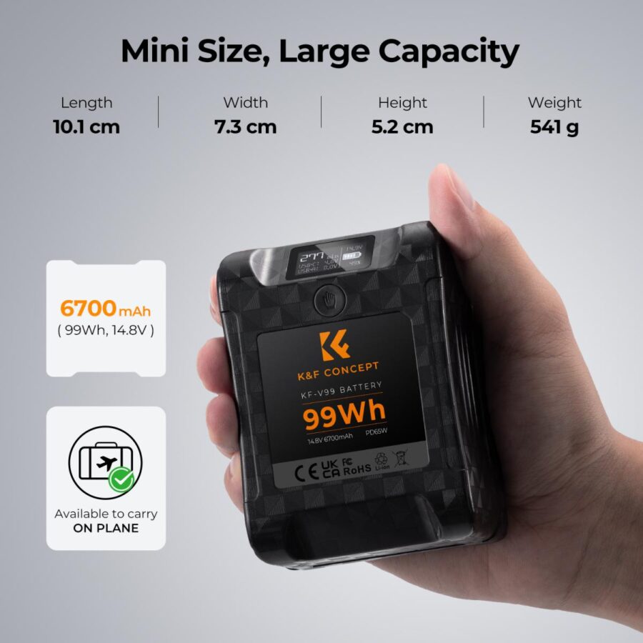 V Mount Battery 99Wh Mini V-Mount Battery 6700mAh 14.8V Support 65W PD USB-C Fast Charger with D-TAP USB-A USB-C BP OLED Screen for Cameras and Camcorders