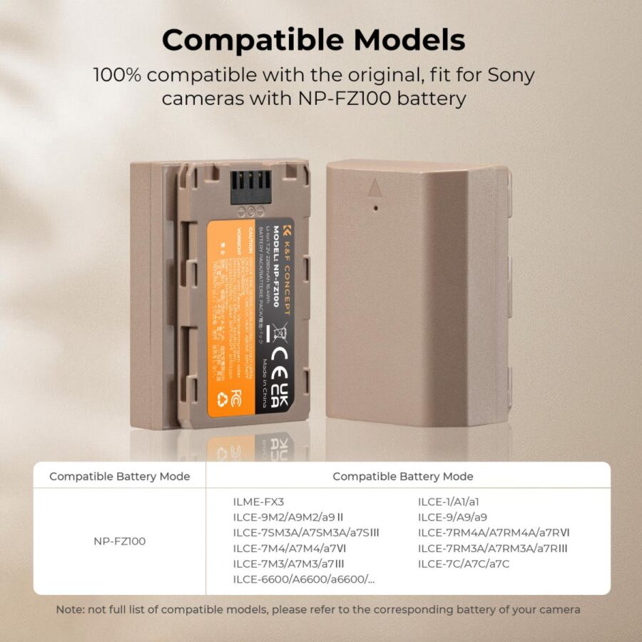 K&F CONCEPT SONY NP FZ100 Camera Battery 2280mAh with Type C Port for Sony A9 A7III A7RIII A7RIV A6600 ZV E1 FX3 FX30 Cameras (1 Battery)