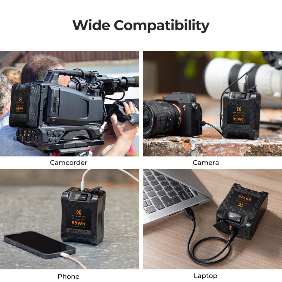 V Mount Battery 99Wh Mini V-Mount Battery 6700mAh 14.8V Support 65W PD USB-C Fast Charger with D-TAP USB-A USB-C BP OLED Screen for Cameras and Camcorders