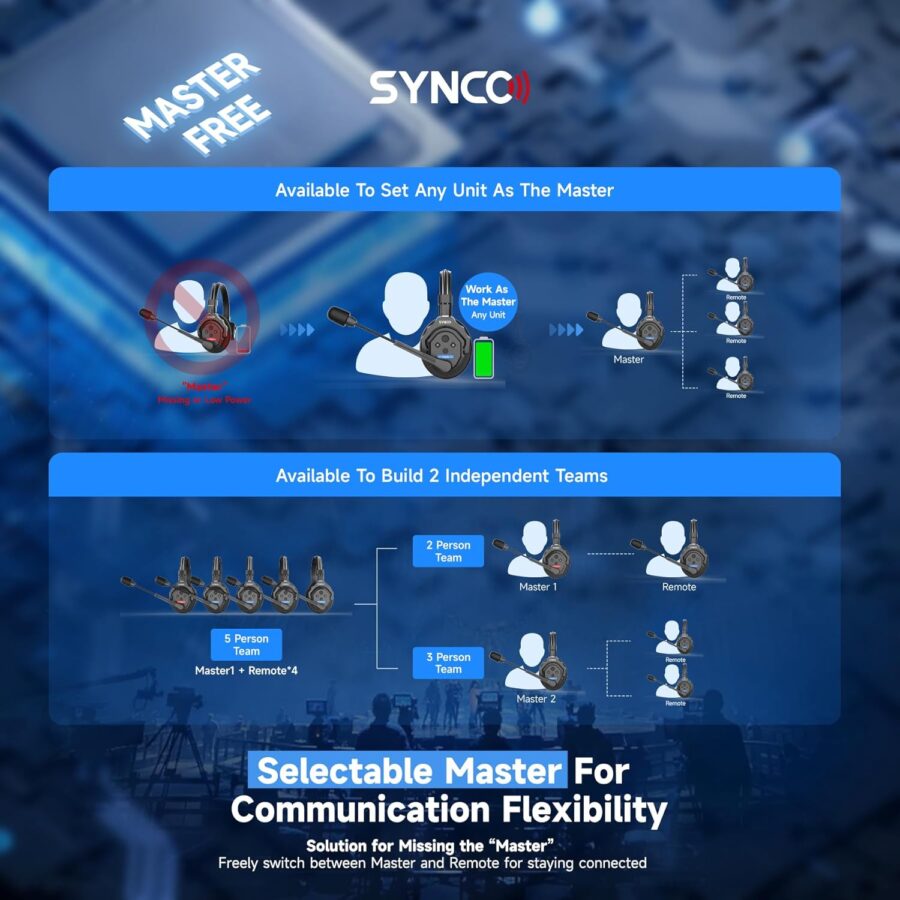 SYNCO XTalk X5 Wireless Intercom Headset Full Duplex Random Master Device Design for Team Communication