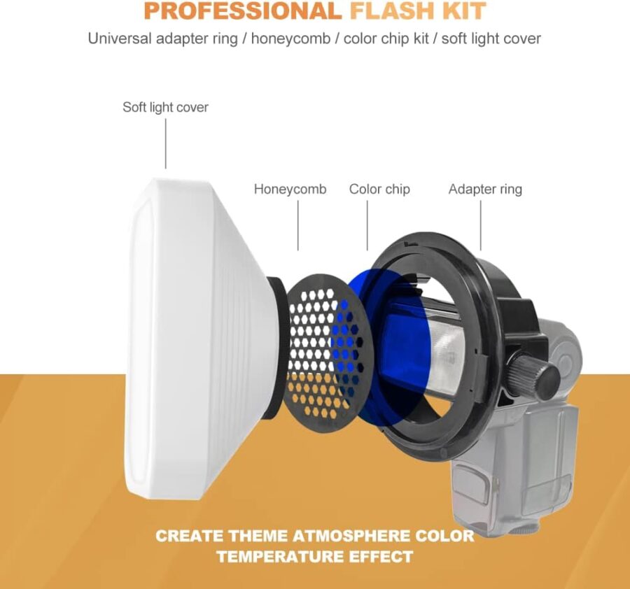 Photography Lighting Flash Diffuser Set LENSGO Professional Flash Kit Flash Diffuser Modifier Bundle Diffusion Dome for All Square and Round Head Lights for Superior Light Control(D1235)