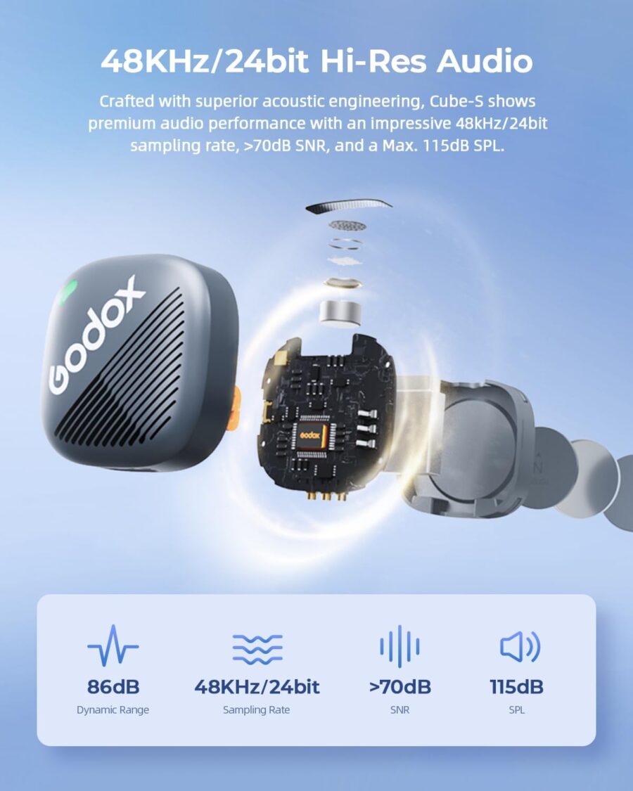 GODOX Cube-SC Kit2 Wireless Lavalier Microphones