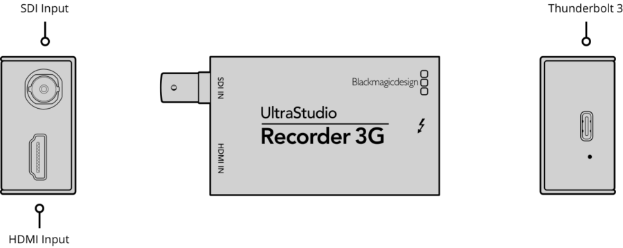Blackmagicdesign UltraStudio Recorder 3G