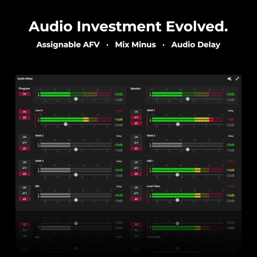 YoloLiv YoloBox Extreme All-in-One 4K Live Video Streaming Equipment with 8 HDMI Inputs Switcher Encoder Recorder Monitor for Facebook YouTube NDI RTMP SRT