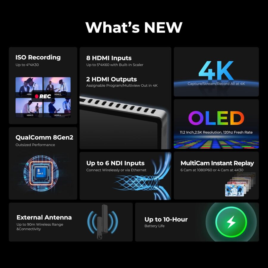 YoloLiv YoloBox Extreme All-in-One 4K Live Video Streaming Equipment with 8 HDMI Inputs Switcher Encoder Recorder Monitor for Facebook YouTube NDI RTMP SRT