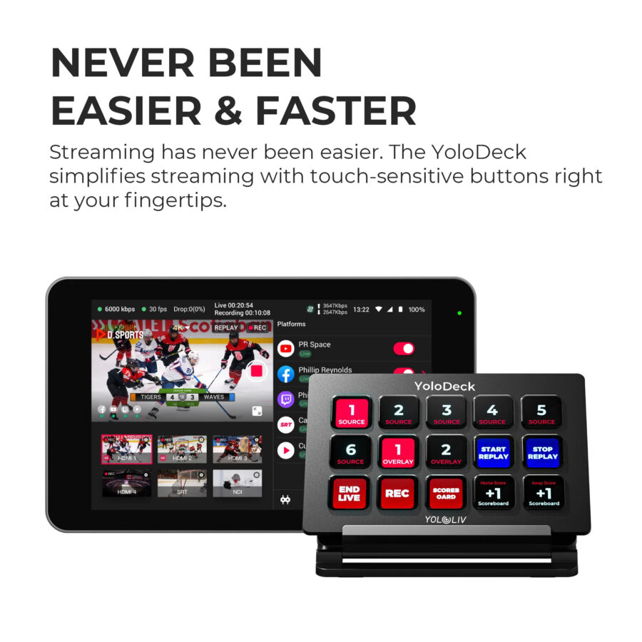 YoloDeck Streaming Controller for YoloBox Series