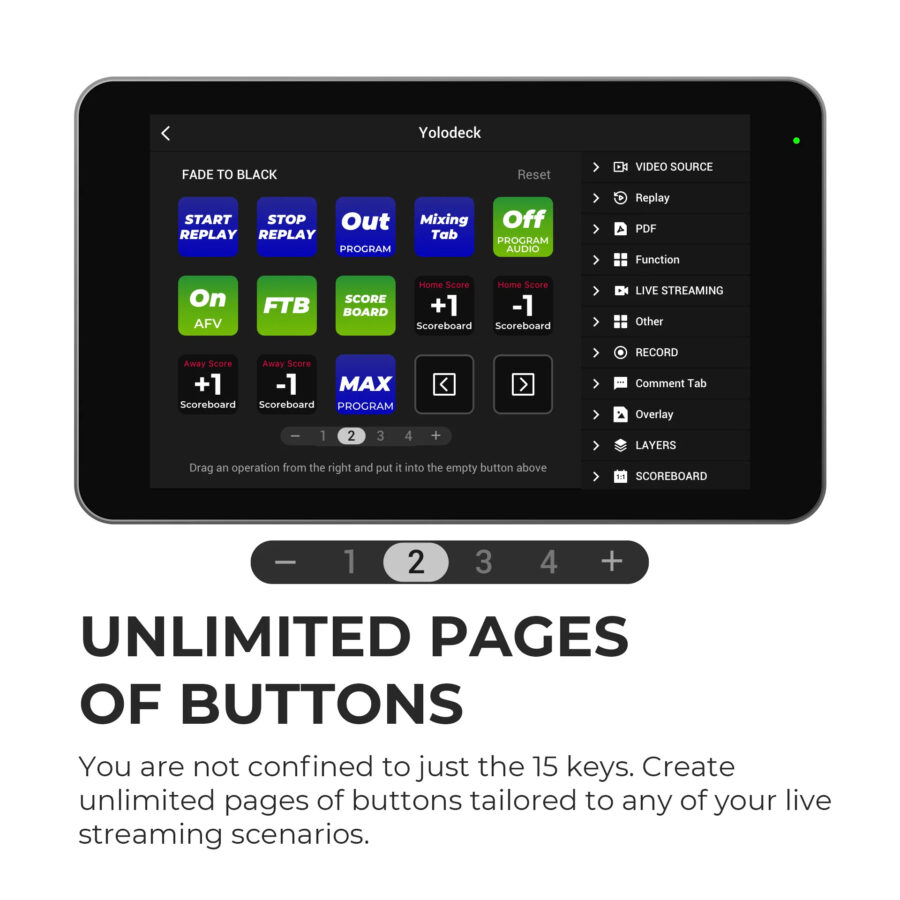 YoloDeck Streaming Controller for YoloBox Series
