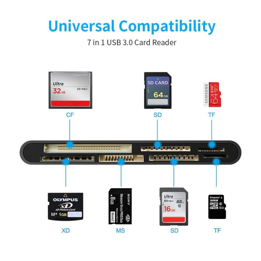 Rocketek 7-in-1 USB 3.0 Memory Card Reader - Image 2