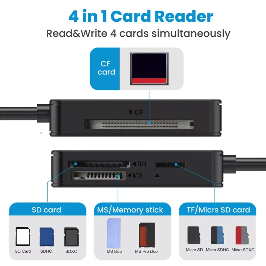 USB-C 4-in-1 Memory Card Reader with 20cm Cable