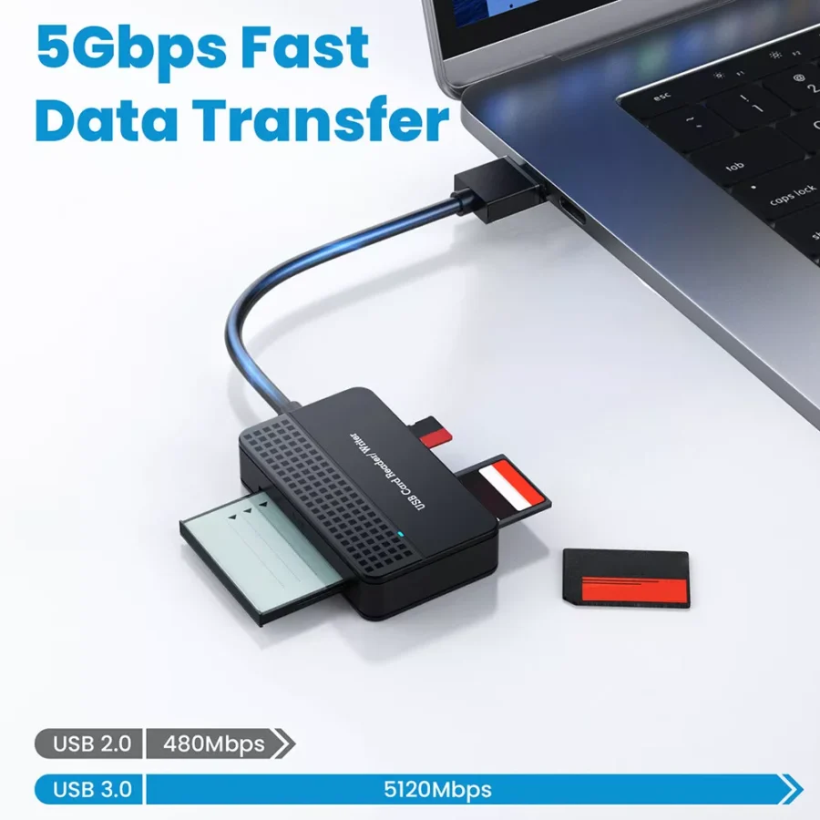 High-speed 4-in-1 USB Card Writer for SD TF CF MS Cards