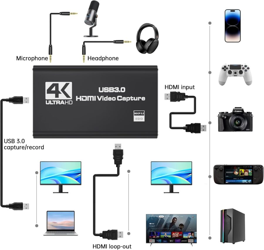 4K HDMI Capture Card in Nairobi CBD