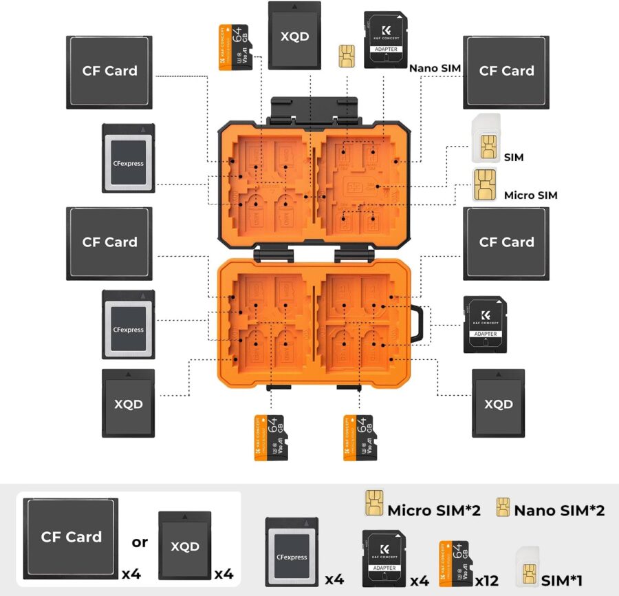 K&F Concept Memory Card Case with 25 Slots