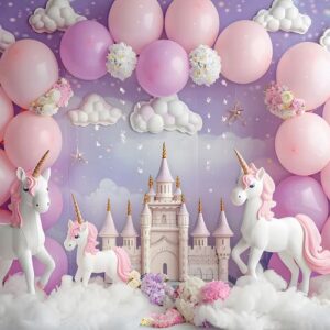 Unicorn Birthday Background in Nairobi