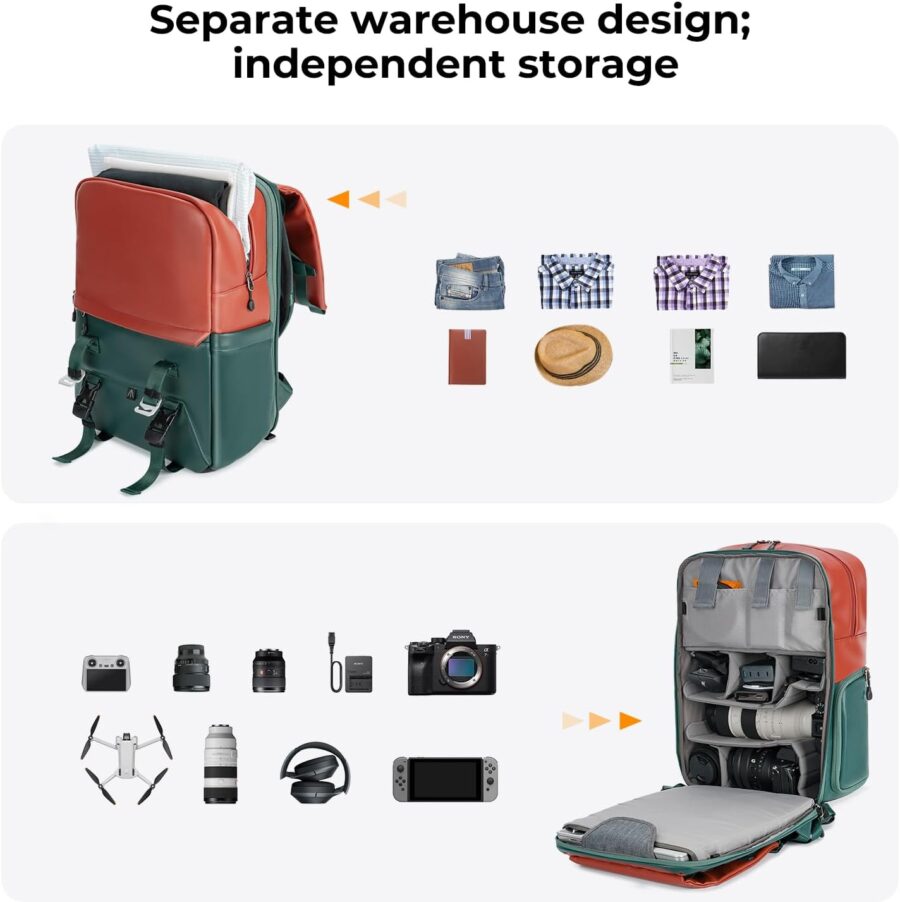 K&F Concept Urban Wander 20L Camera Backpack Green/Red