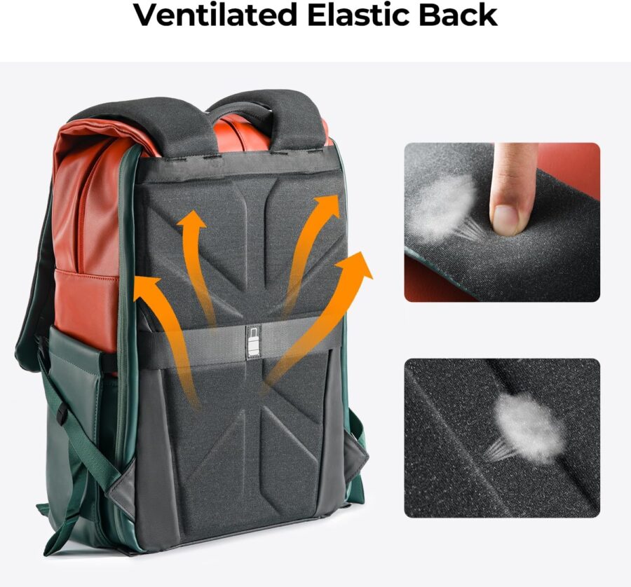 Urban Wander Backpack with laptop sleeve and camera dividers