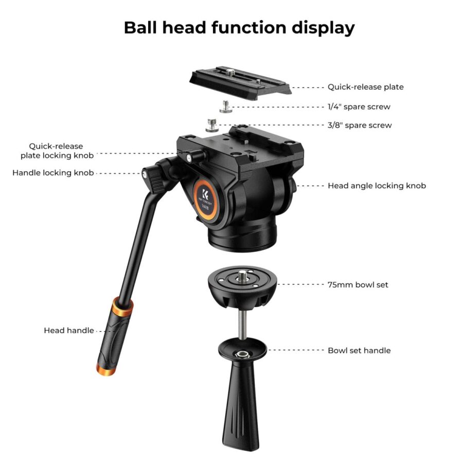 K&F Concept 72-inch Video Tripod VA18 with VH081 Fluid Head