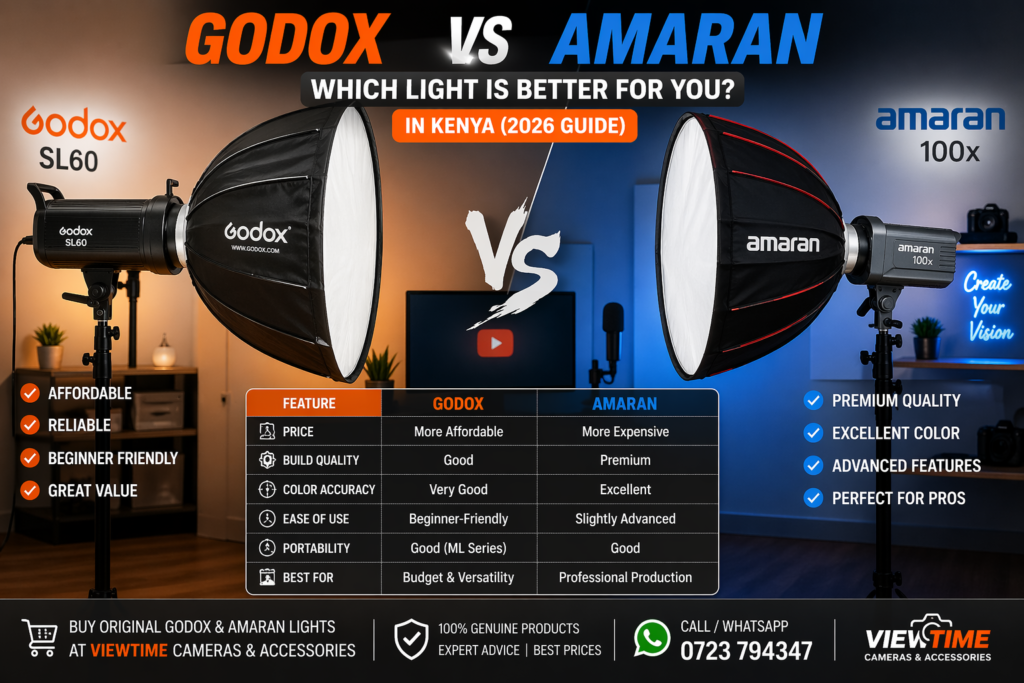 3e043fb0 7baa 4e7b b6ac 7707938696e1 1 Nairobi, Kenya